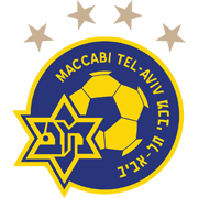 特拉维夫马卡比球队logo